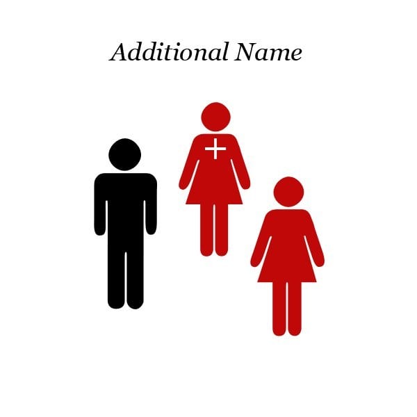 Additional Name Added to your Mailing Service